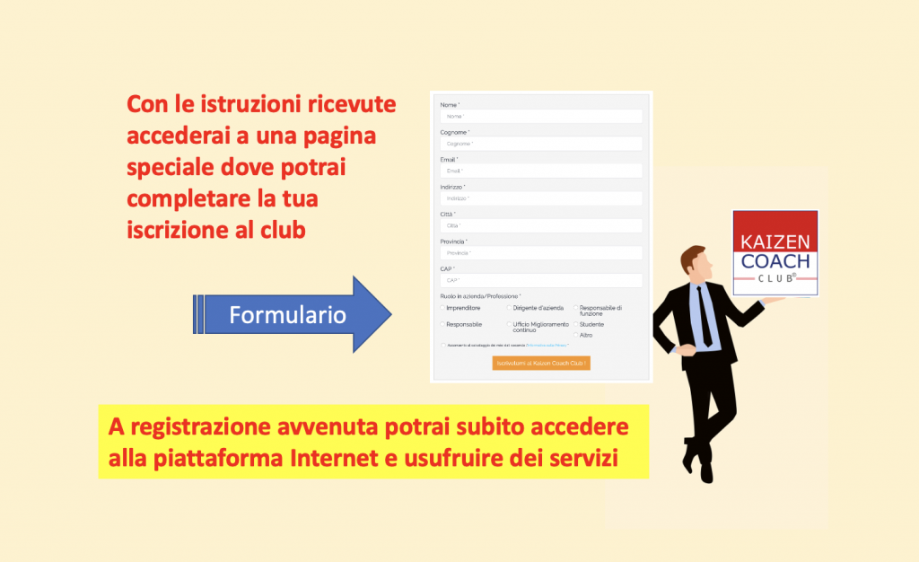 form iscrizione 1 1024x626